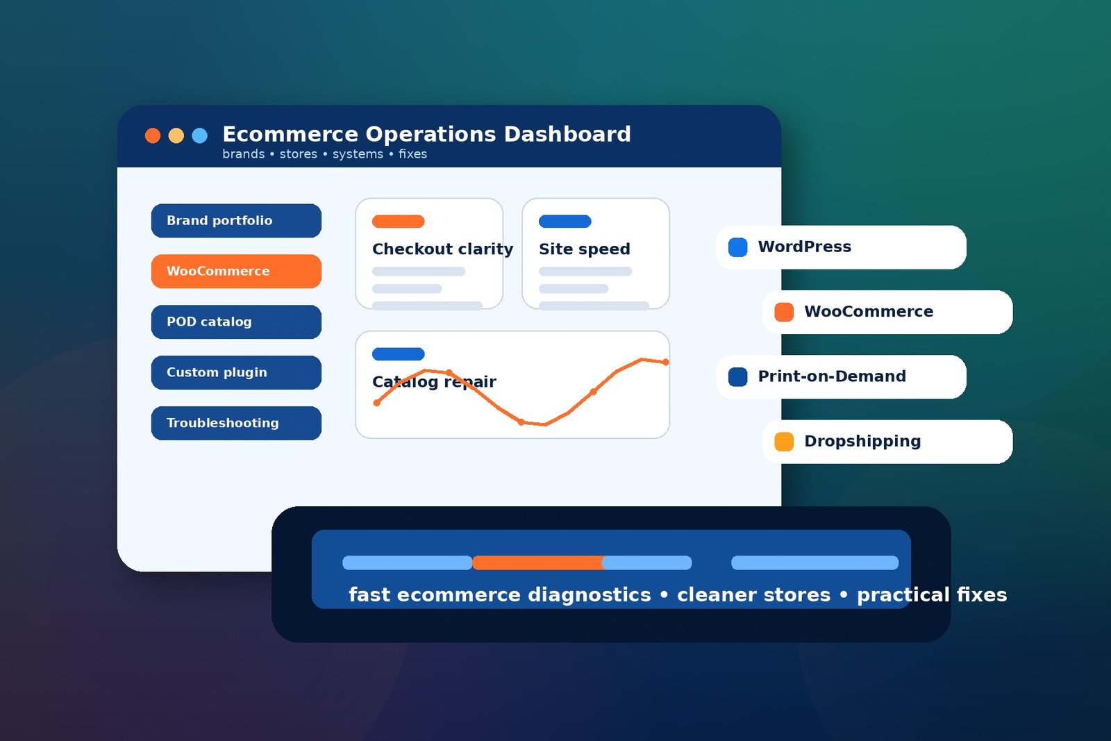 SML Blue Orange Ecommerce Hero V3